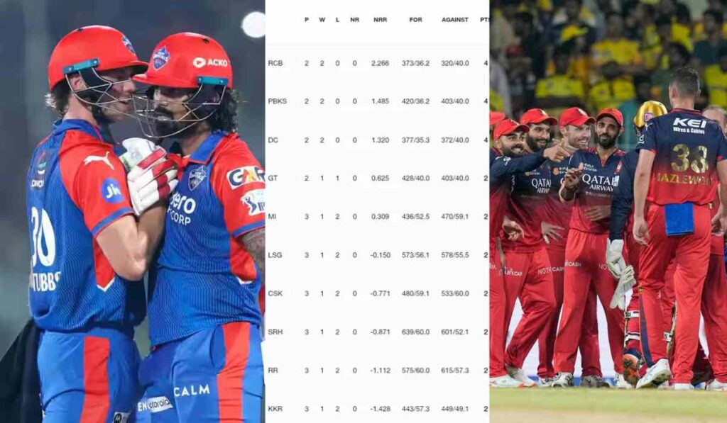 IPL