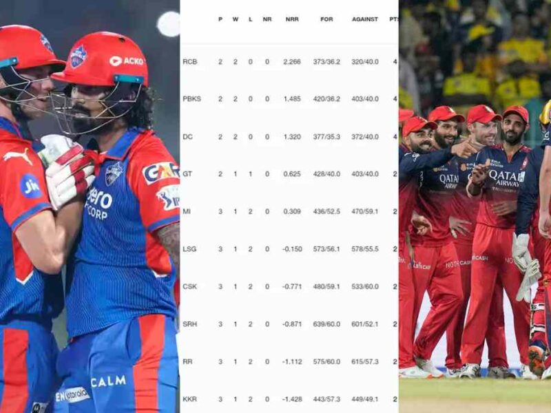 IPL