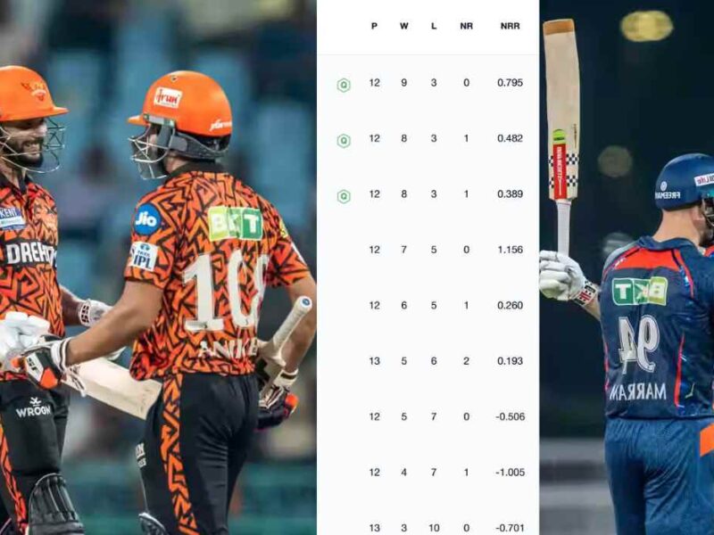 IPL 2025 Points Table