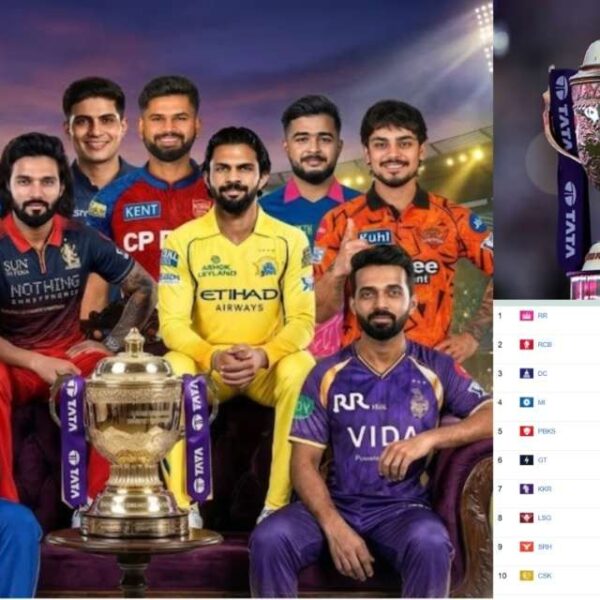 IPL 2026: 1-1 मैच ख़त्म होने के बाद जारी हुआ पॉइंट टेबल, टॉप पर पहुंची यह टीम, अंतिम पायदान वाली टीम का नाम सुन रह जायेंगे दंग
